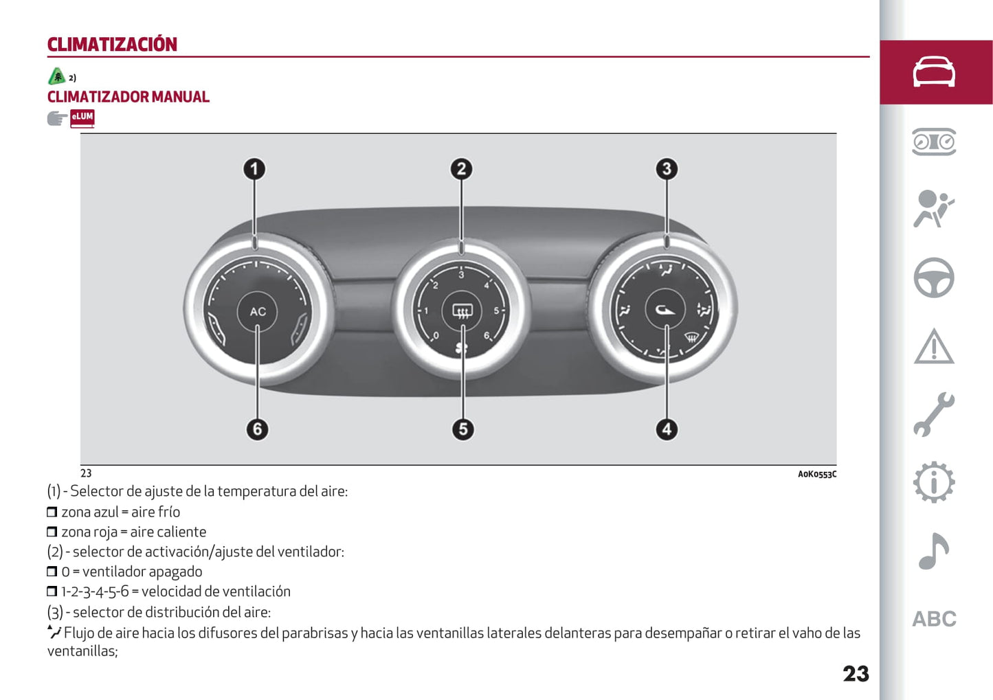 2016-2021 Alfa Romeo Giulietta Bedienungsanleitung | Spanisch