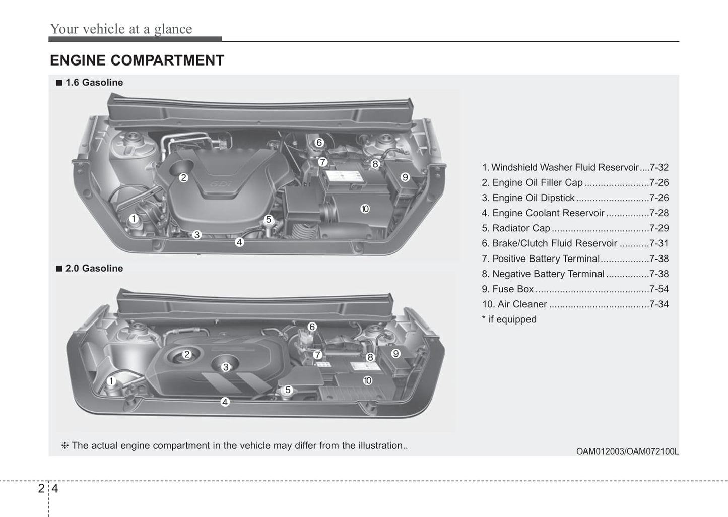 2012 Kia Soul Owner's Manual | English