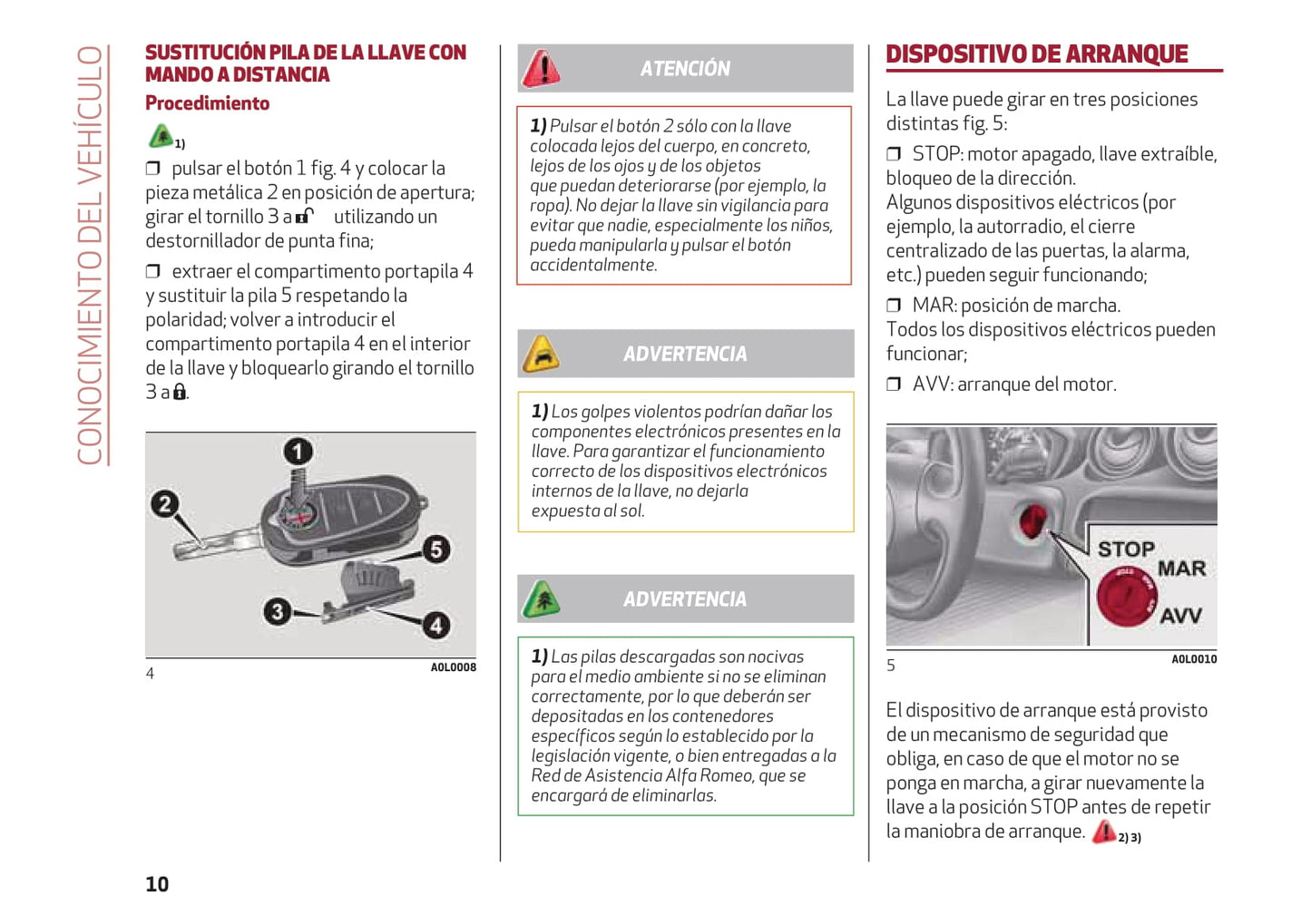 2016-2018 Alfa Romeo 4C Bedienungsanleitung | Spanisch