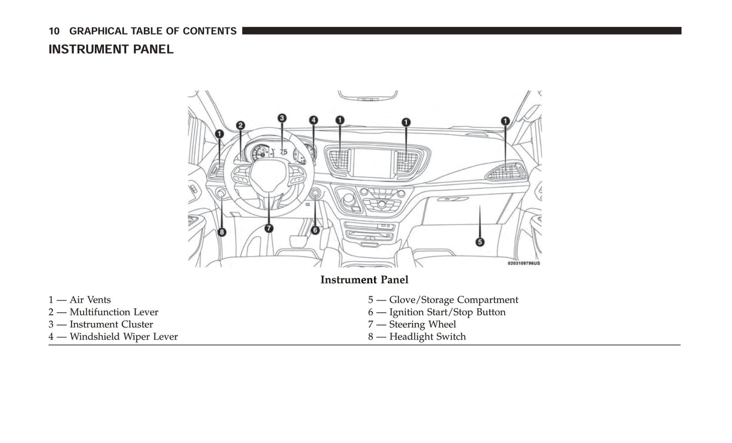 2017 Chrysler Pacifica Owner's Manual | English