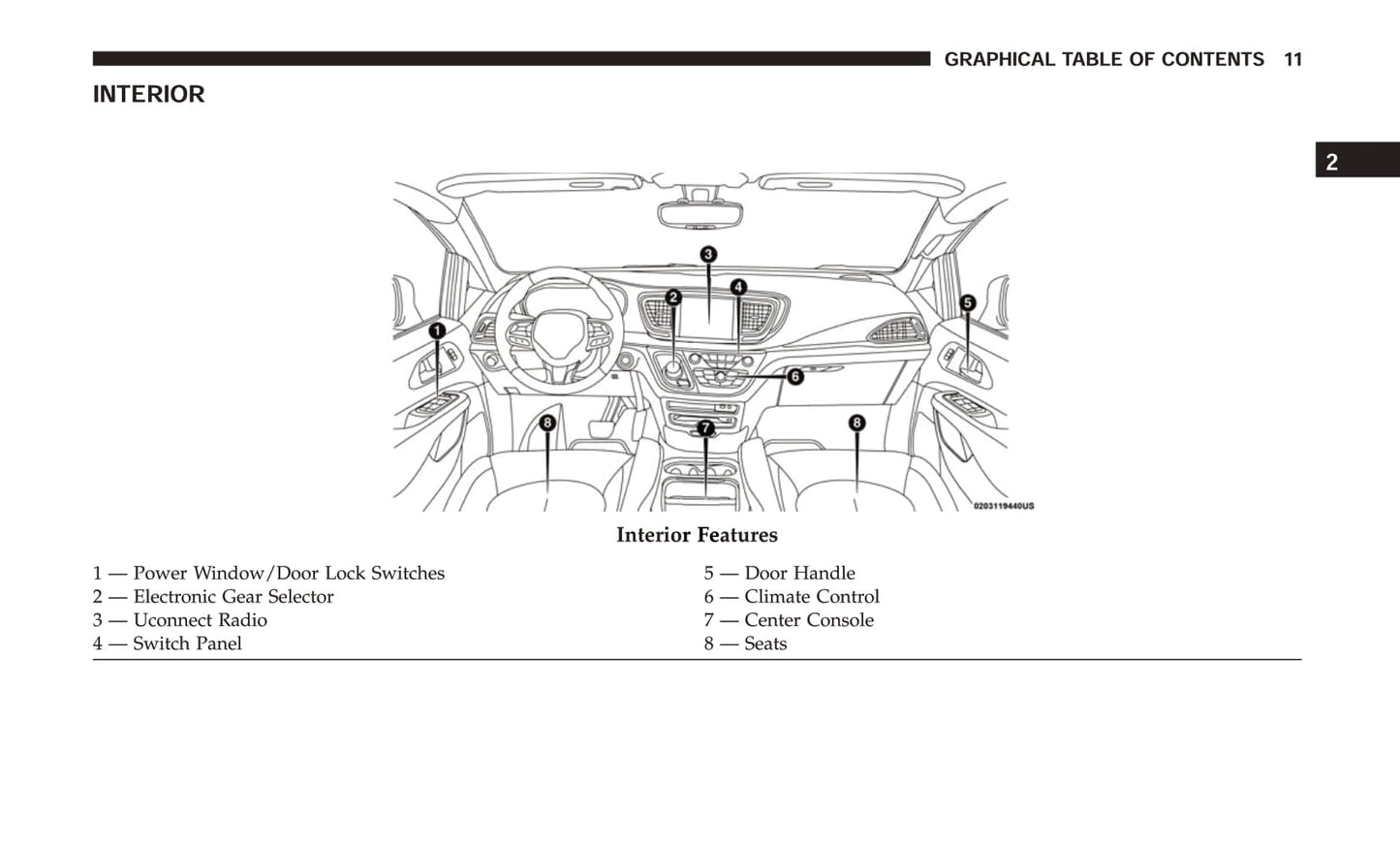 2017 Chrysler Pacifica Owner's Manual | English