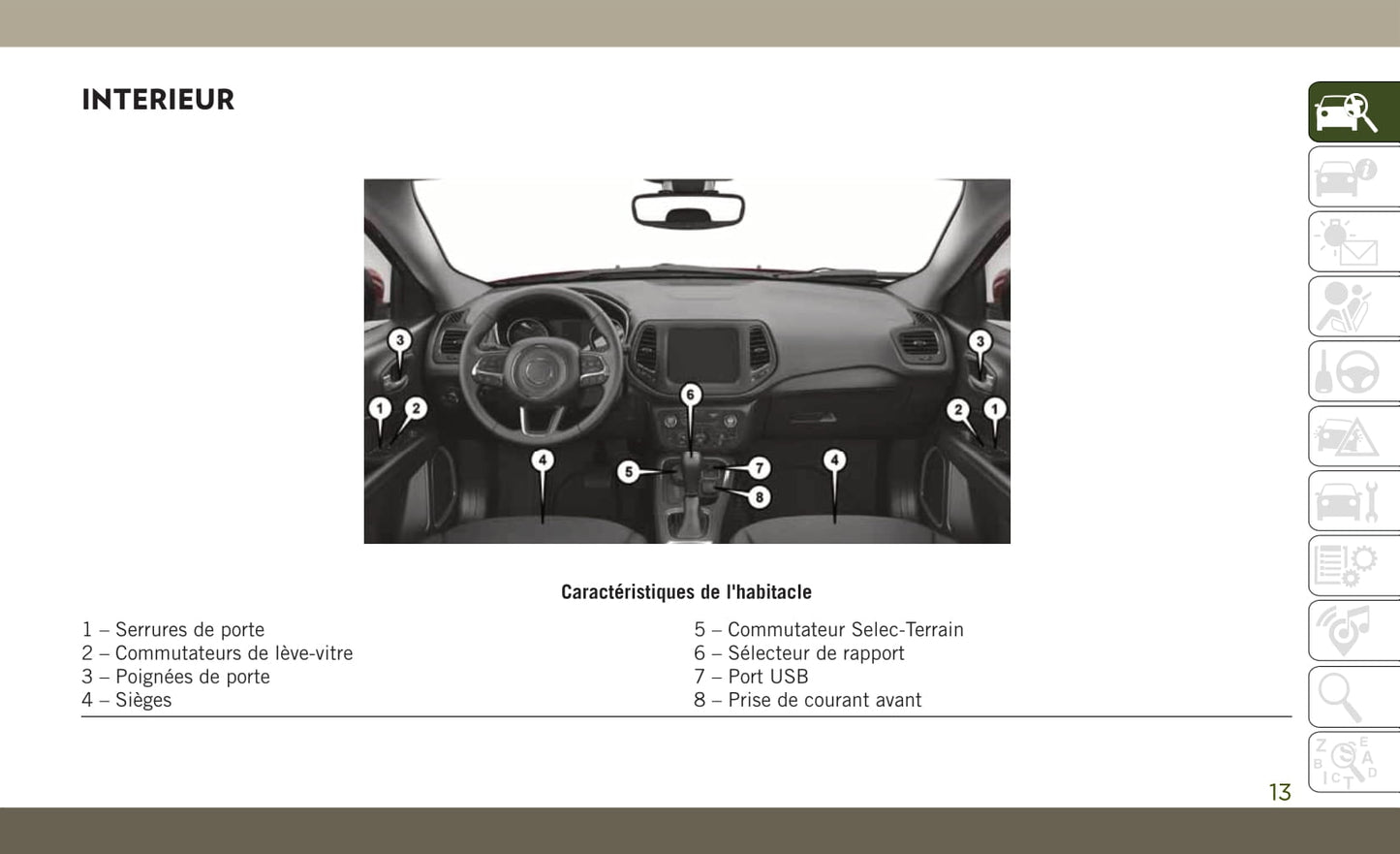 2018-2019 Jeep Compass Bedienungsanleitung | Französisch