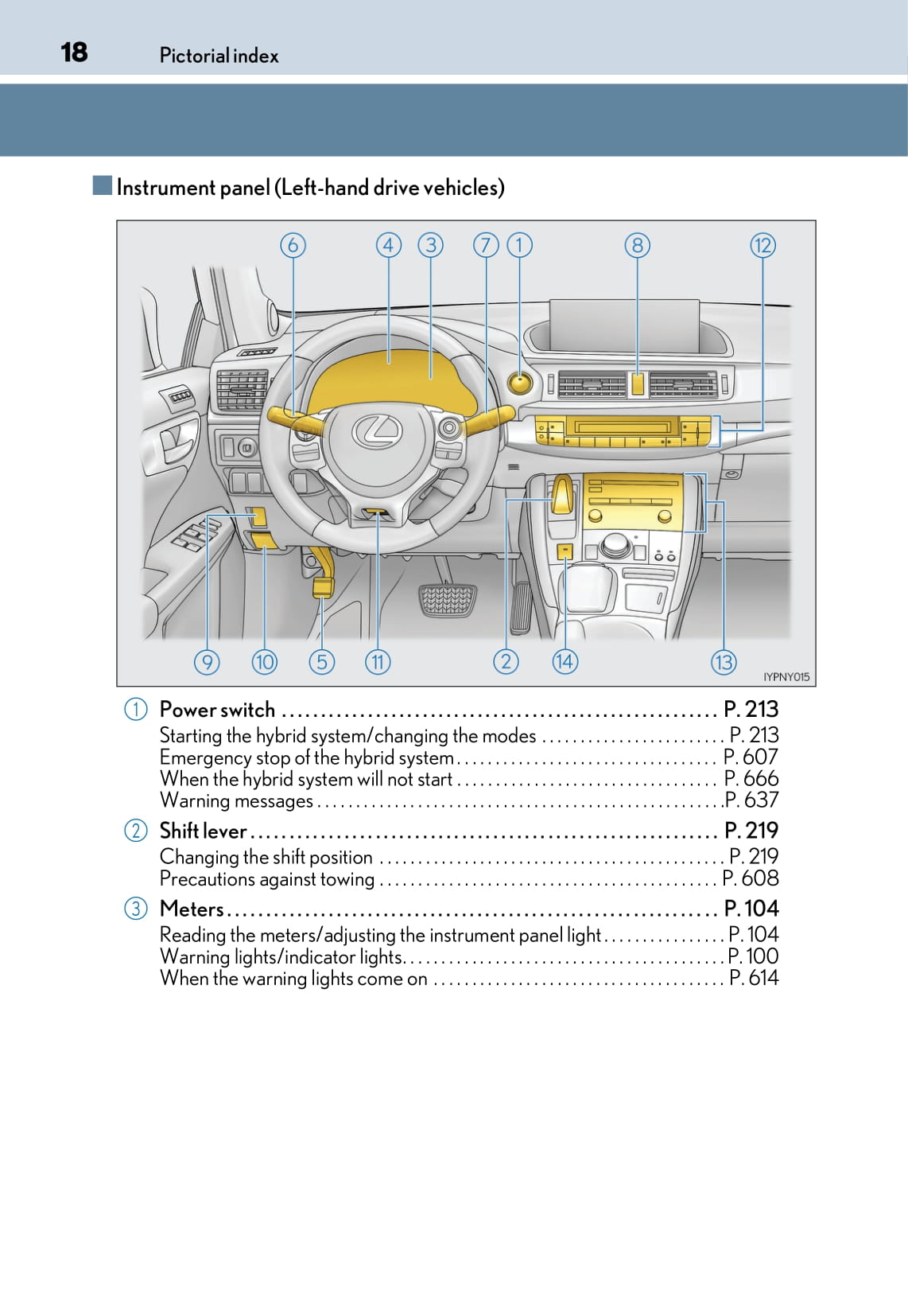 2017-2018 Lexus CT 200h Bedienungsanleitung | Englisch