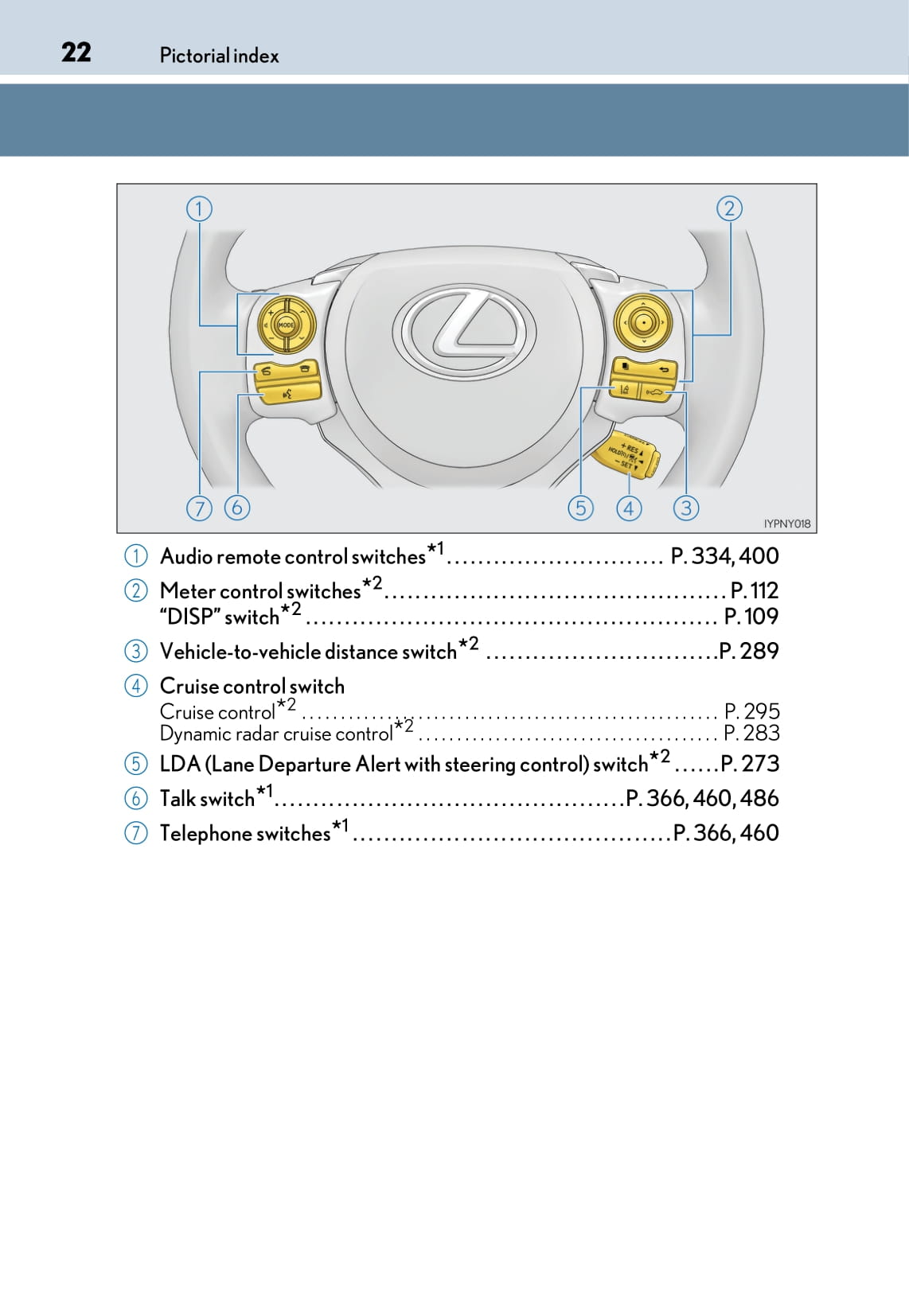 2017-2018 Lexus CT 200h Bedienungsanleitung | Englisch