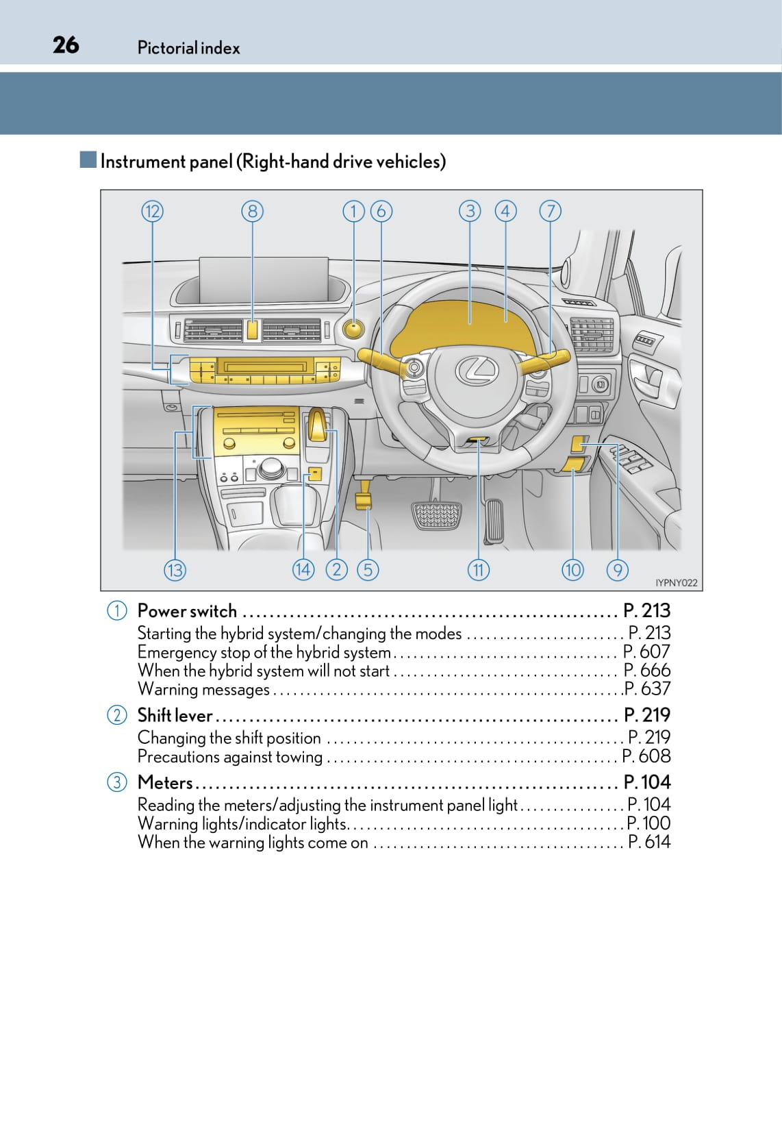 2017-2018 Lexus CT 200h Bedienungsanleitung | Englisch
