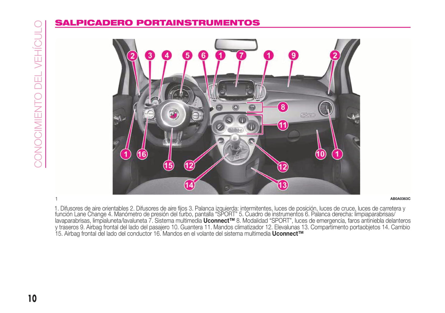 2016-2020 Abarth 595/695 Owner's Manual | Spanish