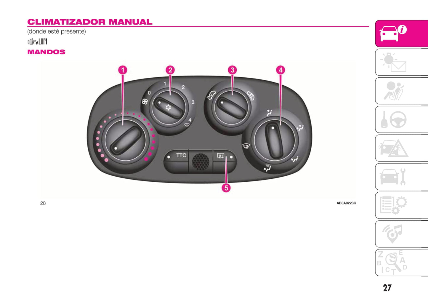 2016-2020 Abarth 595/695 Owner's Manual | Spanish
