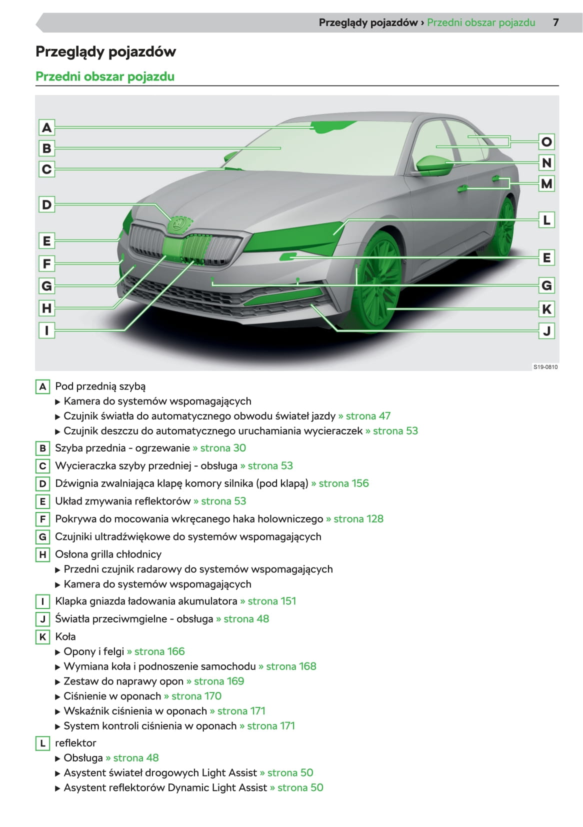 2020 Skoda Superb Bedienungsanleitung | Polnisch