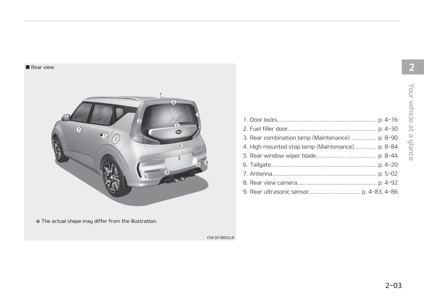 2019-2020 Kia Soul Bedienungsanleitung | Englisch