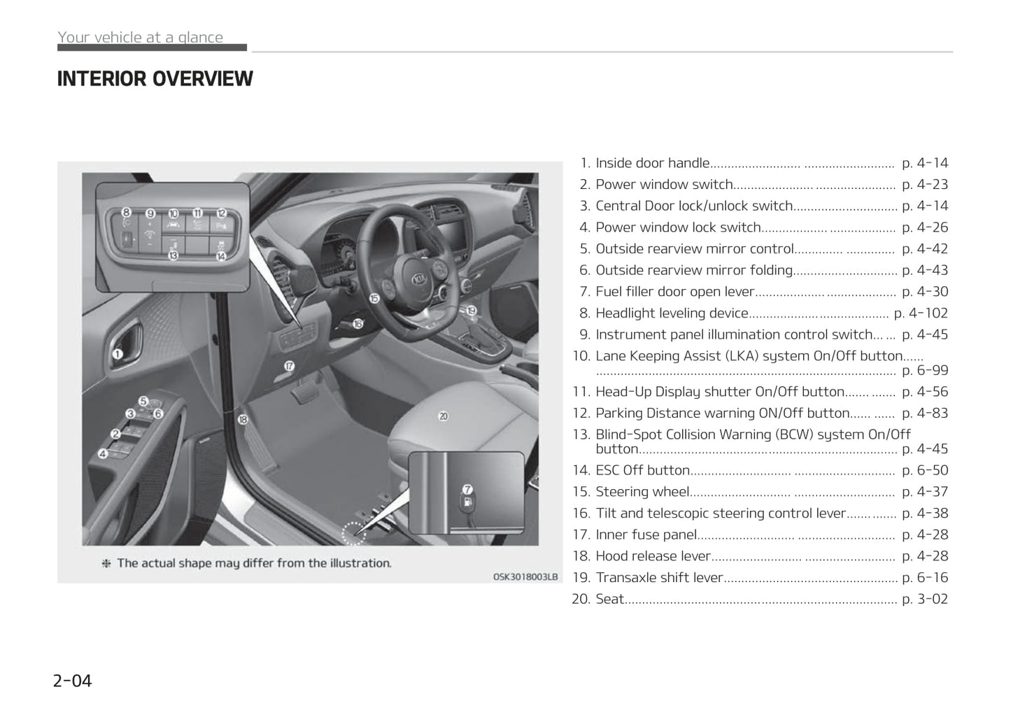 2019-2020 Kia Soul Bedienungsanleitung | Englisch