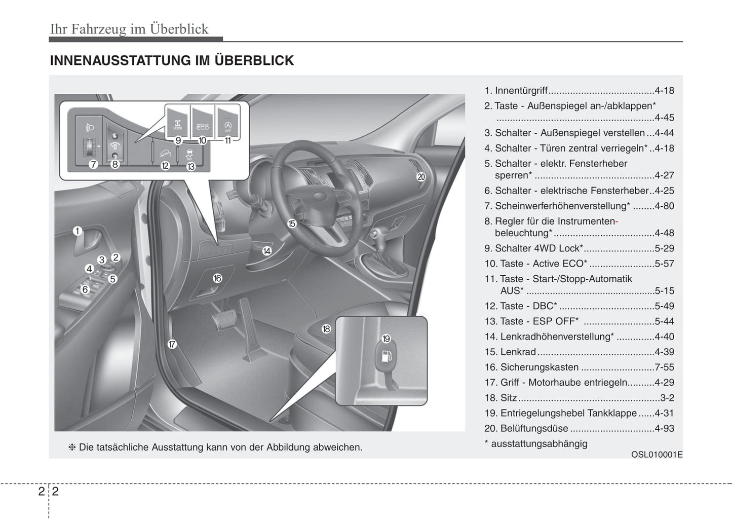 2010-2011 Kia Sportage Bedienungsanleitung | Deutsch