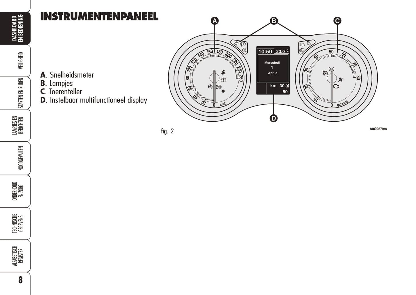 2006-2008 Alfa Romeo Spider Bedienungsanleitung | Niederländisch