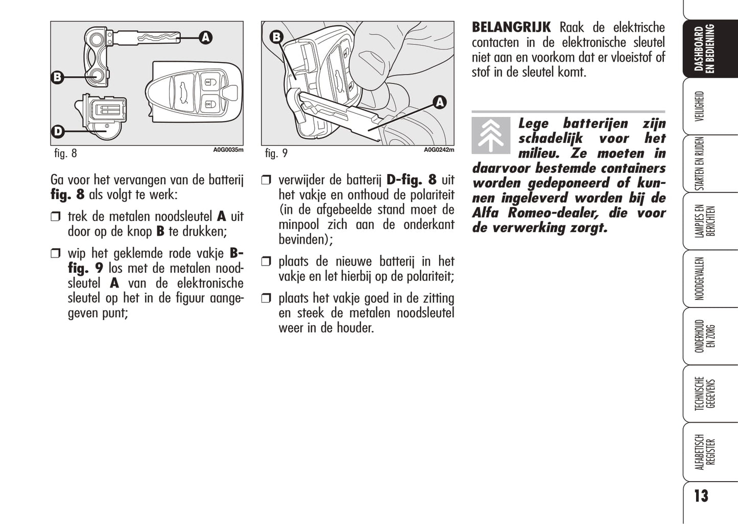 2006-2008 Alfa Romeo Spider Bedienungsanleitung | Niederländisch