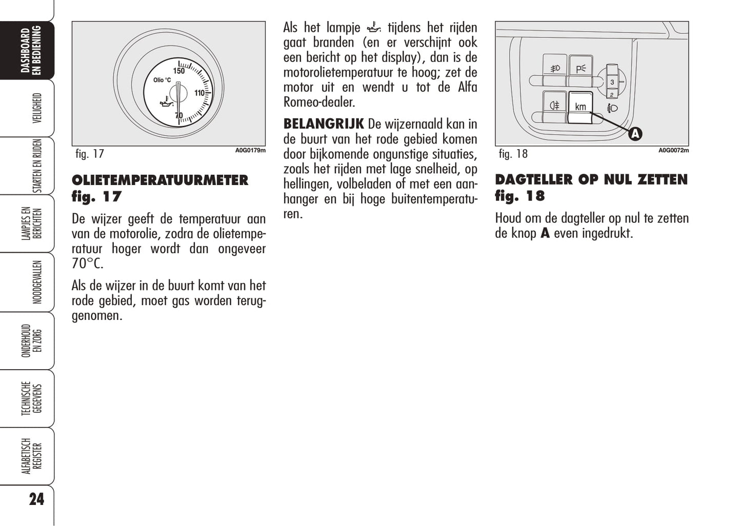 2006-2008 Alfa Romeo Spider Bedienungsanleitung | Niederländisch