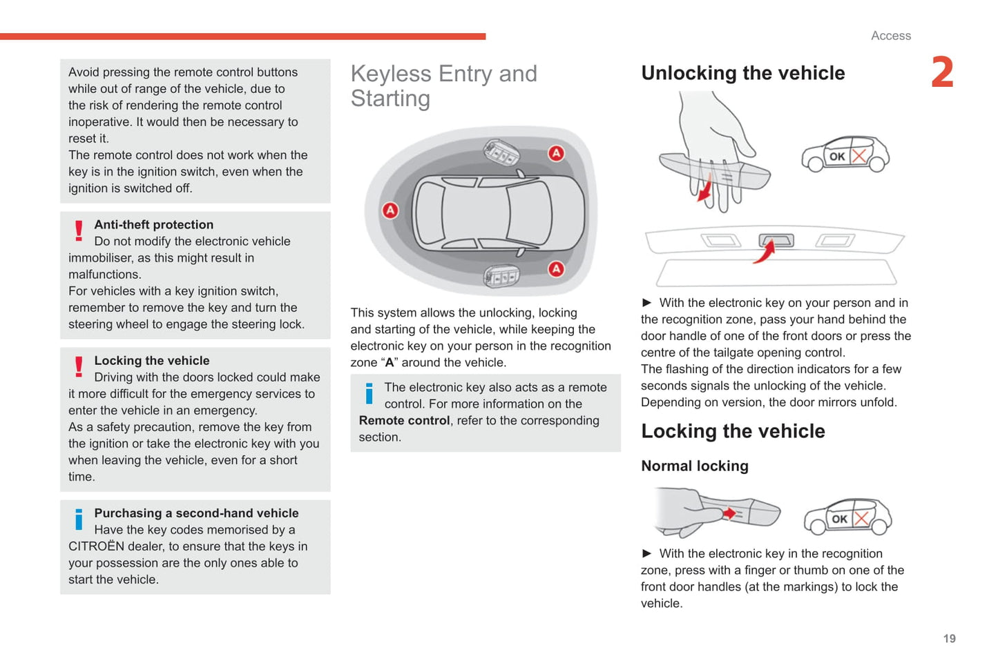 2019-2021 Citroën C4 Cactus Owner's Manual | English