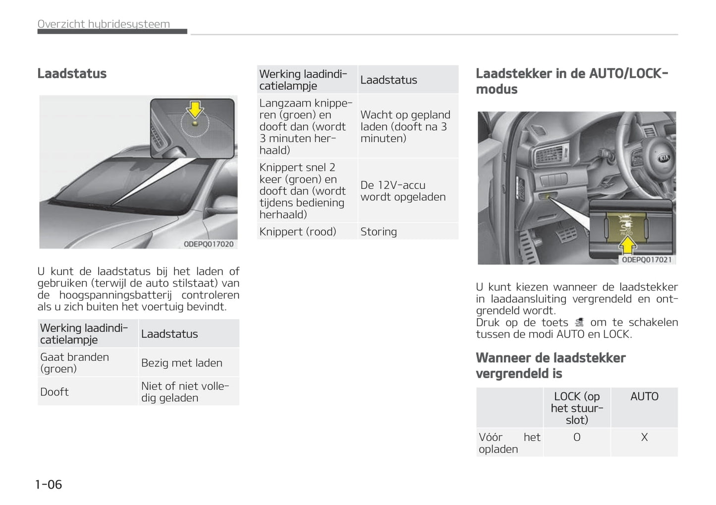 2017-2018 Kia Niro Hybrid Bedienungsanleitung | Niederländisch