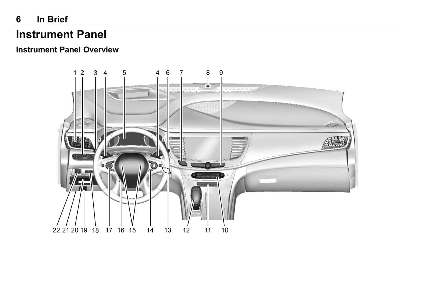 2020 Buick LaCrosse Bedienungsanleitung | Englisch