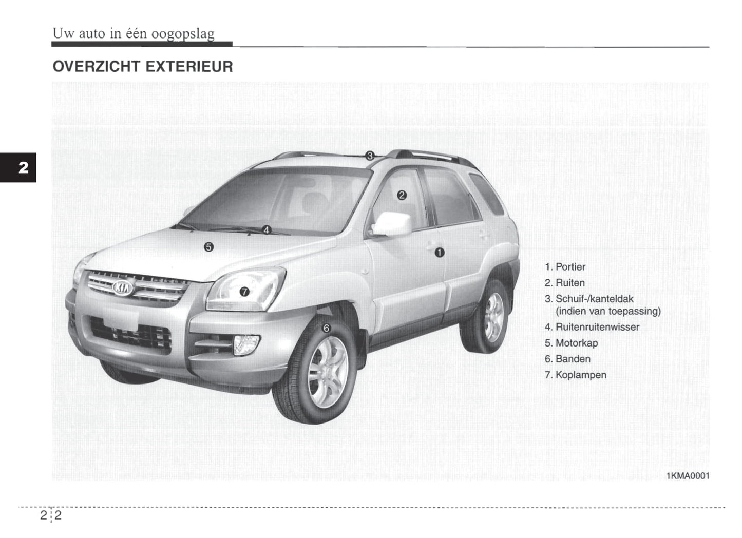 2007-2008 Kia Sportage Bedienungsanleitung | Niederländisch
