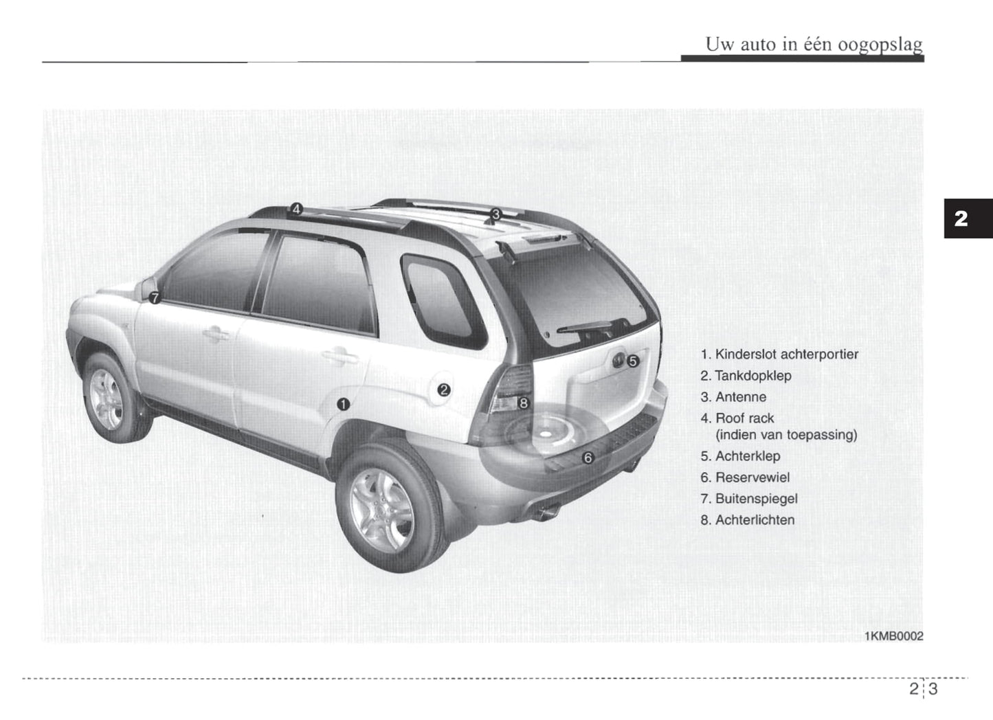 2007-2008 Kia Sportage Bedienungsanleitung | Niederländisch