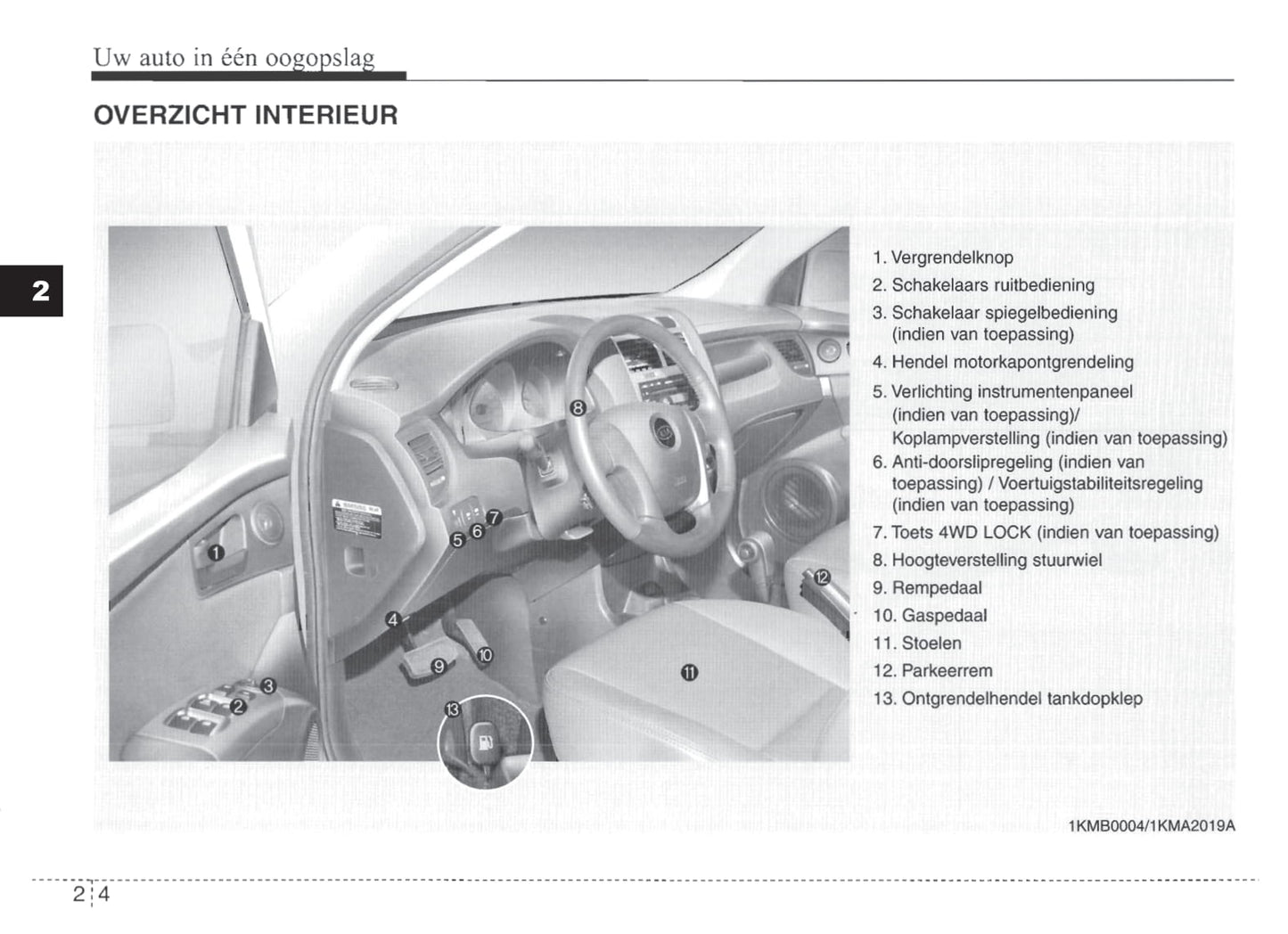 2007-2008 Kia Sportage Bedienungsanleitung | Niederländisch