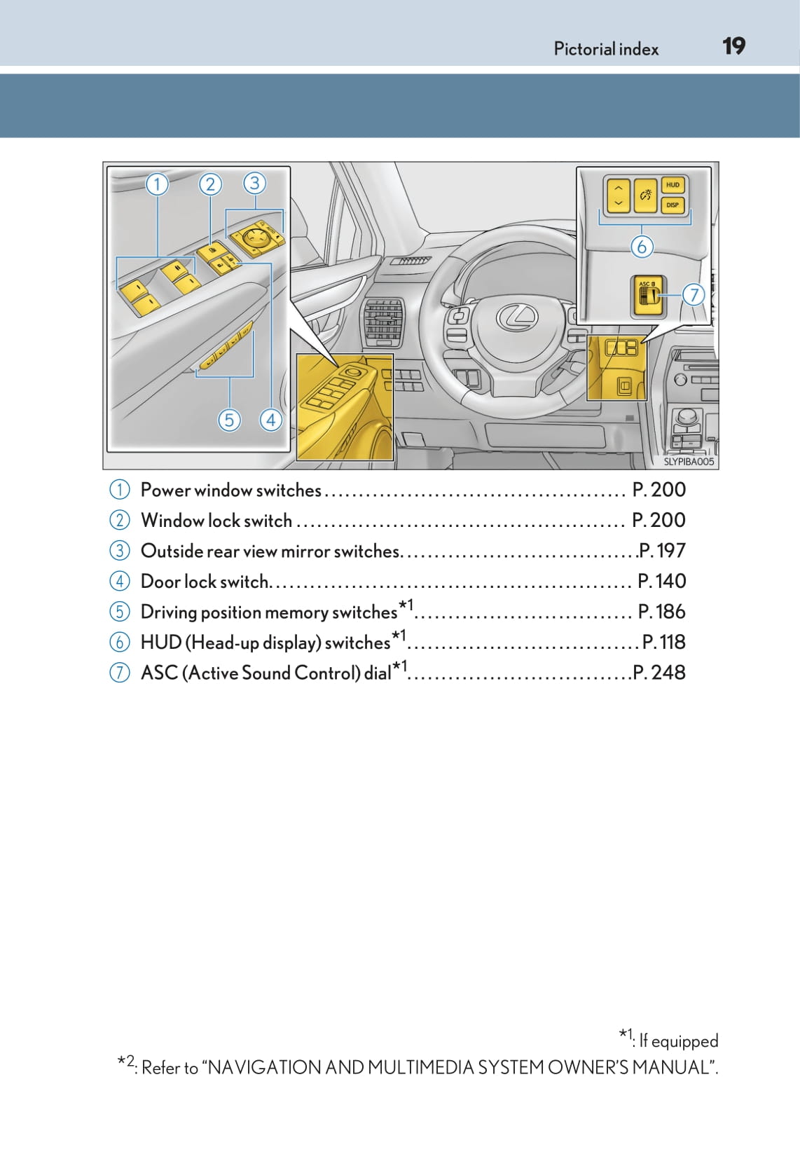2016-2017 Lexus NX 300h Bedienungsanleitung | Englisch