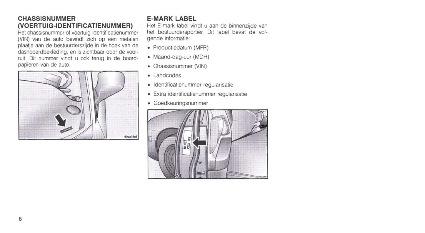 1999-2005 Chrysler Neon Owner's Manual | Dutch