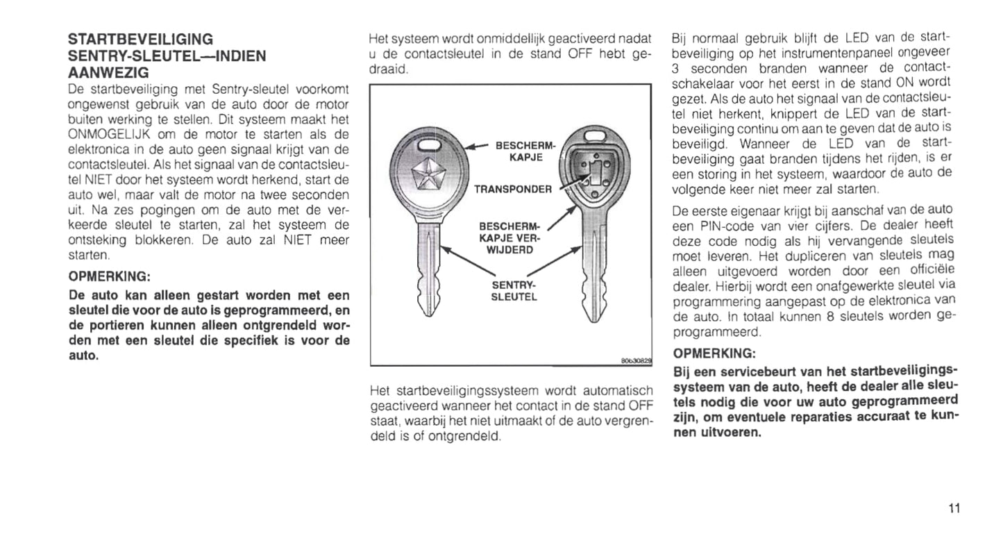 1999-2005 Chrysler Neon Owner's Manual | Dutch