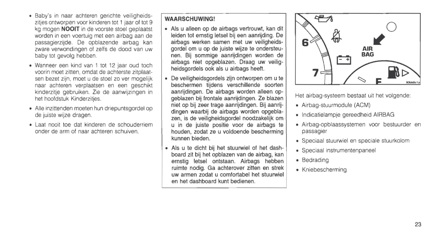 1999-2005 Chrysler Neon Owner's Manual | Dutch