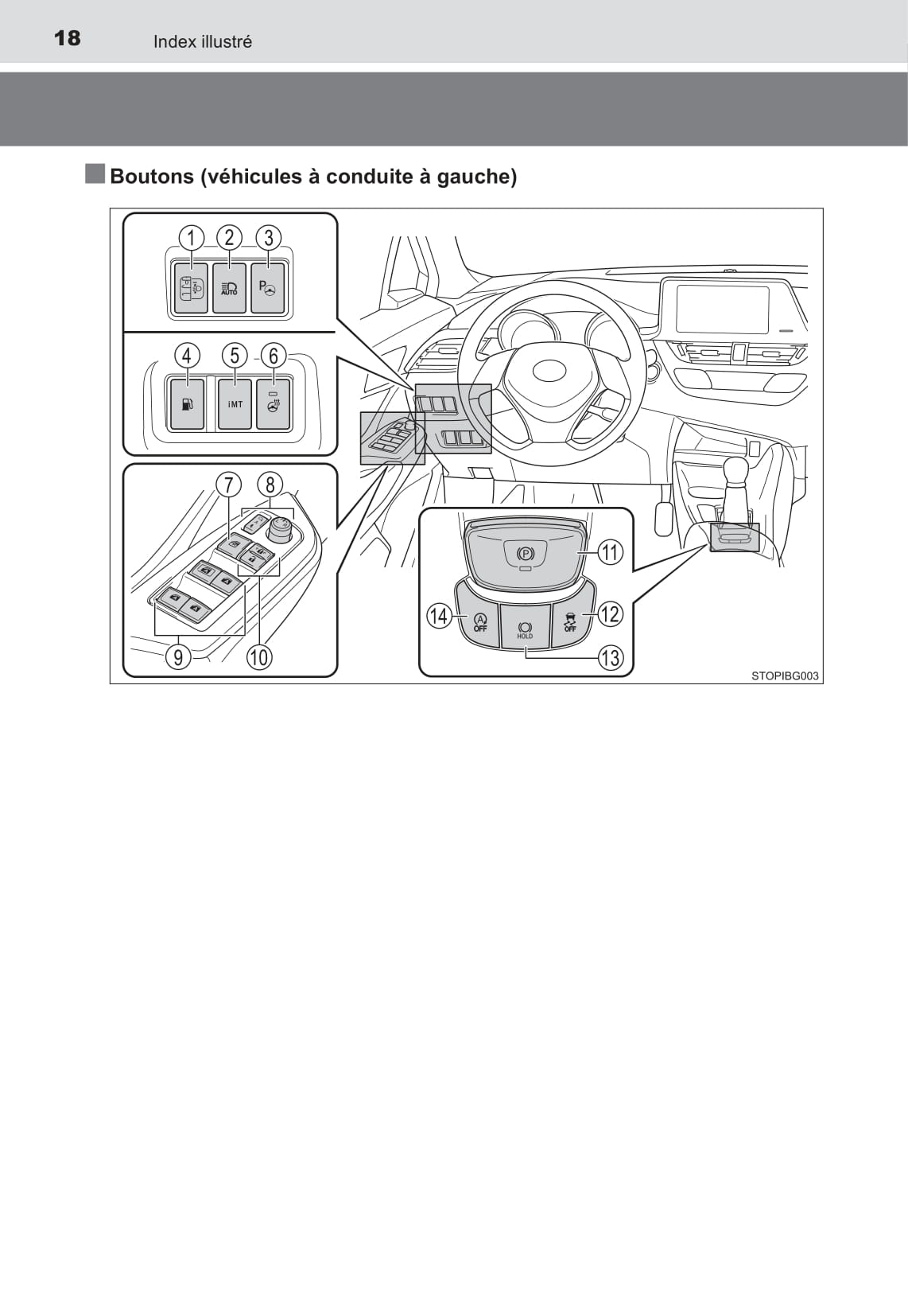 2016-2018 Toyota C-HR Bedienungsanleitung | Französisch