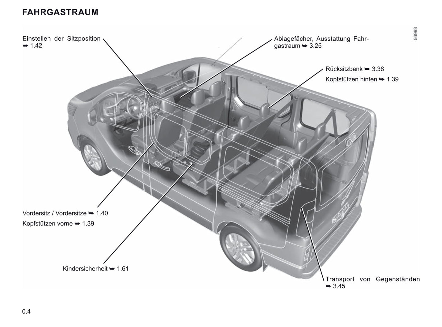 2021-2022 Renault Trafic Bedienungsanleitung | Deutsch