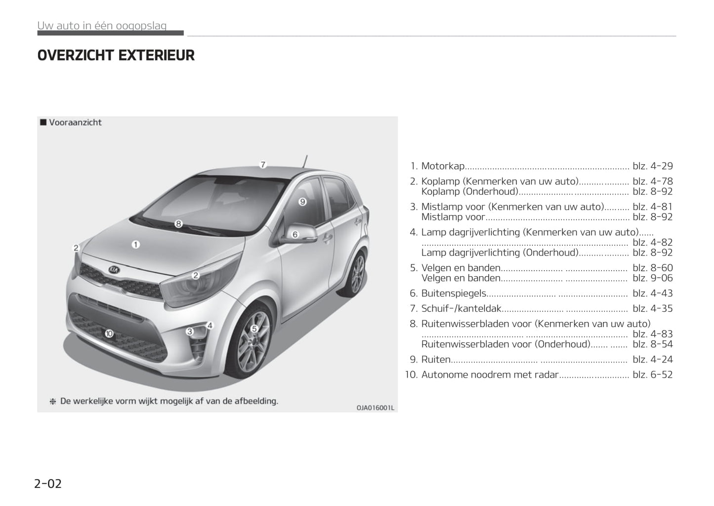 2017-2018 Kia Picanto Bedienungsanleitung | Niederländisch