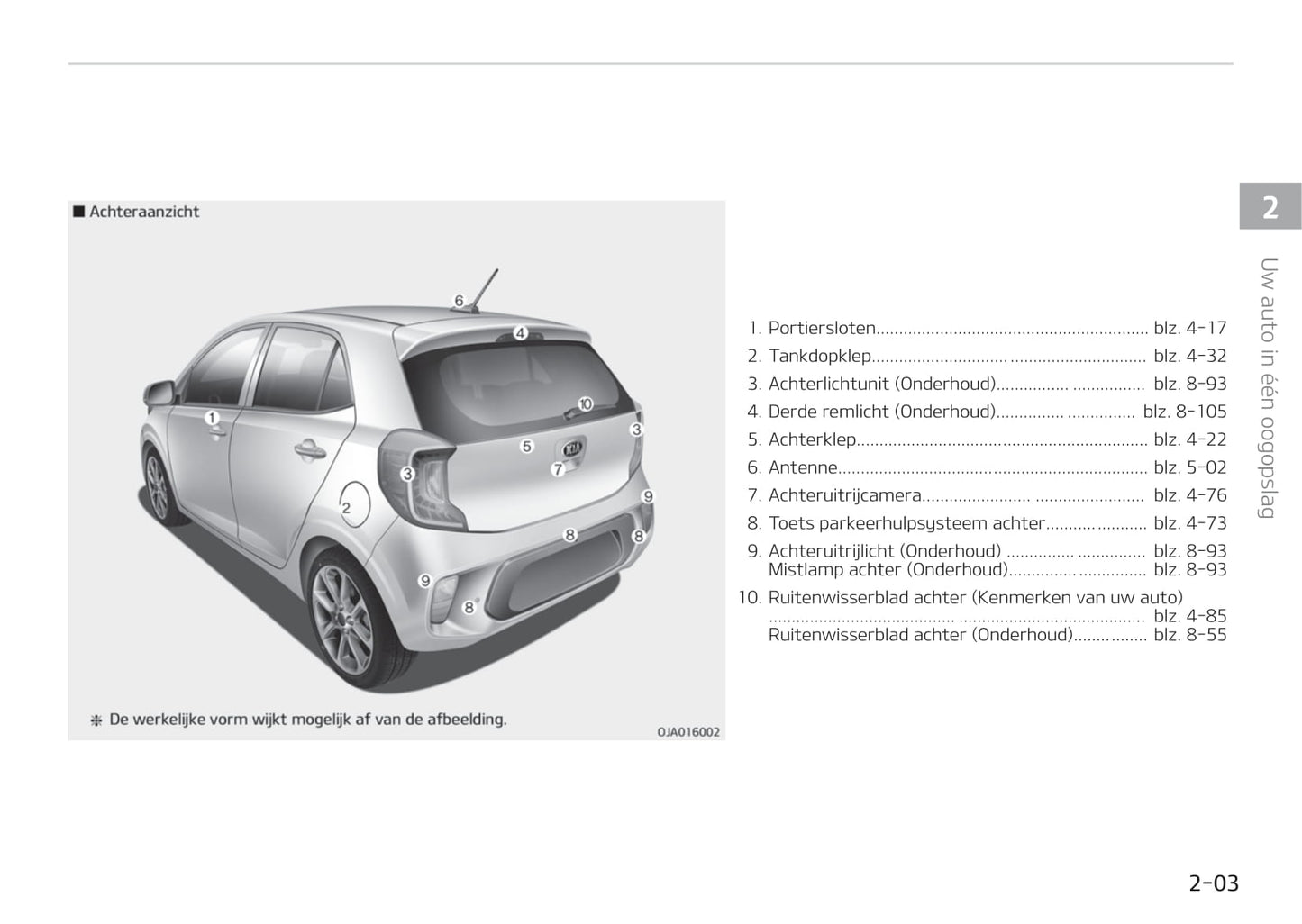 2017-2018 Kia Picanto Bedienungsanleitung | Niederländisch