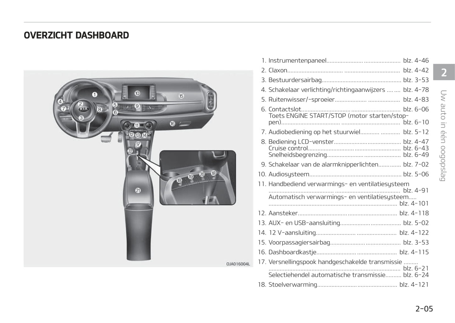 2017-2018 Kia Picanto Bedienungsanleitung | Niederländisch