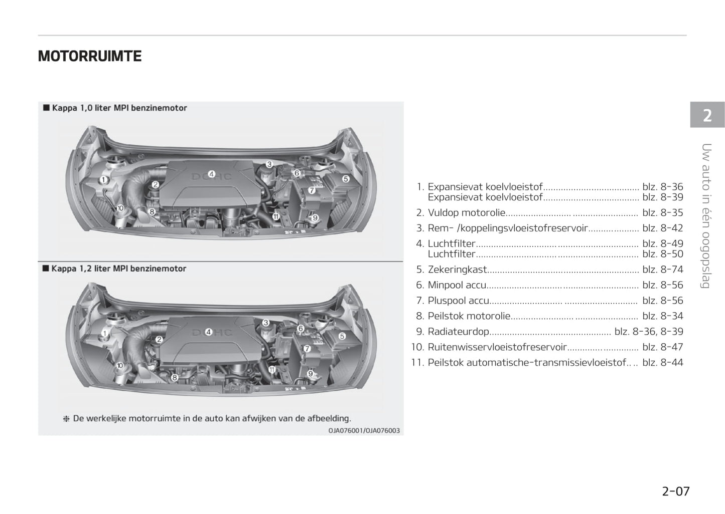 2017-2018 Kia Picanto Bedienungsanleitung | Niederländisch