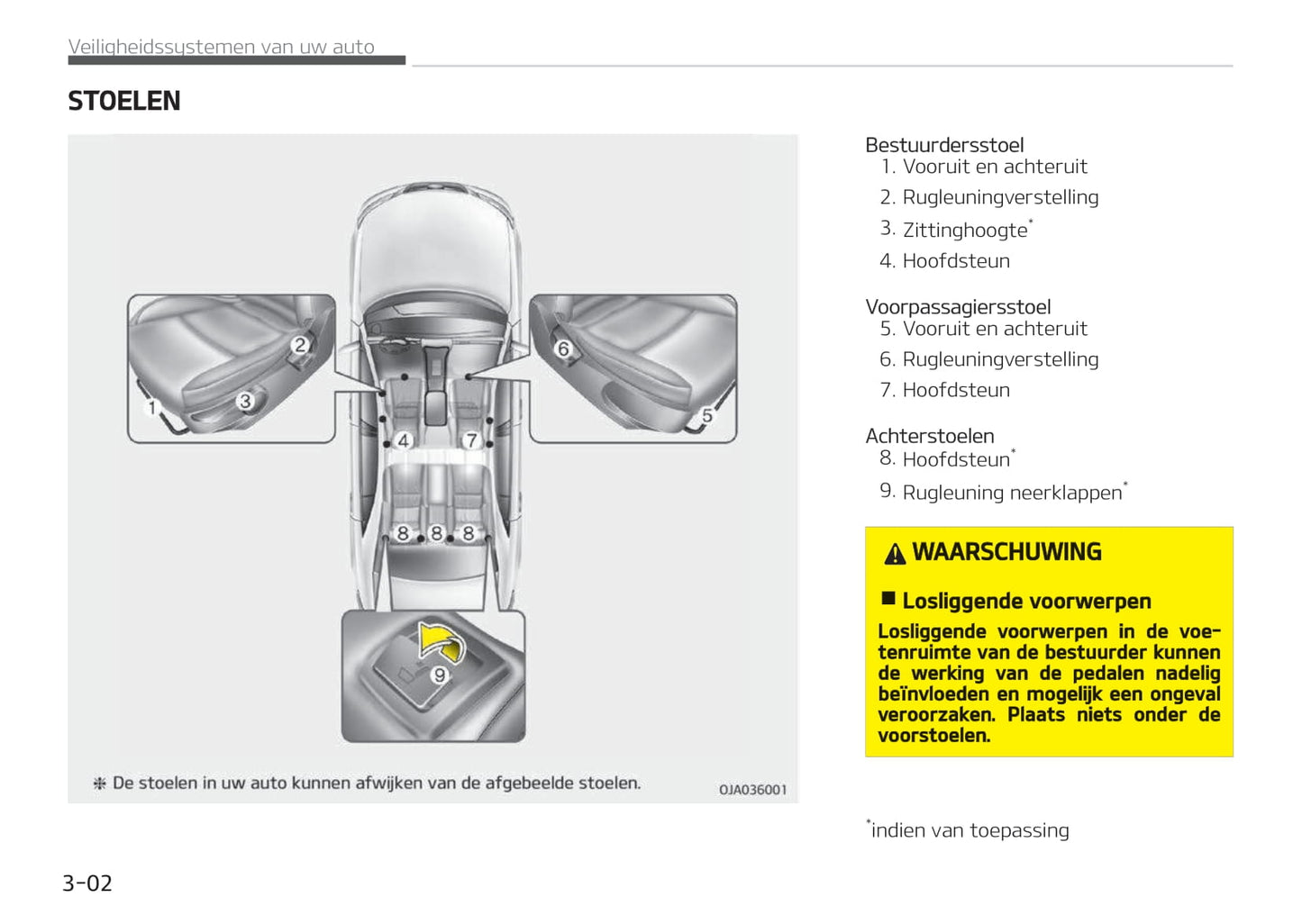 2017-2018 Kia Picanto Bedienungsanleitung | Niederländisch