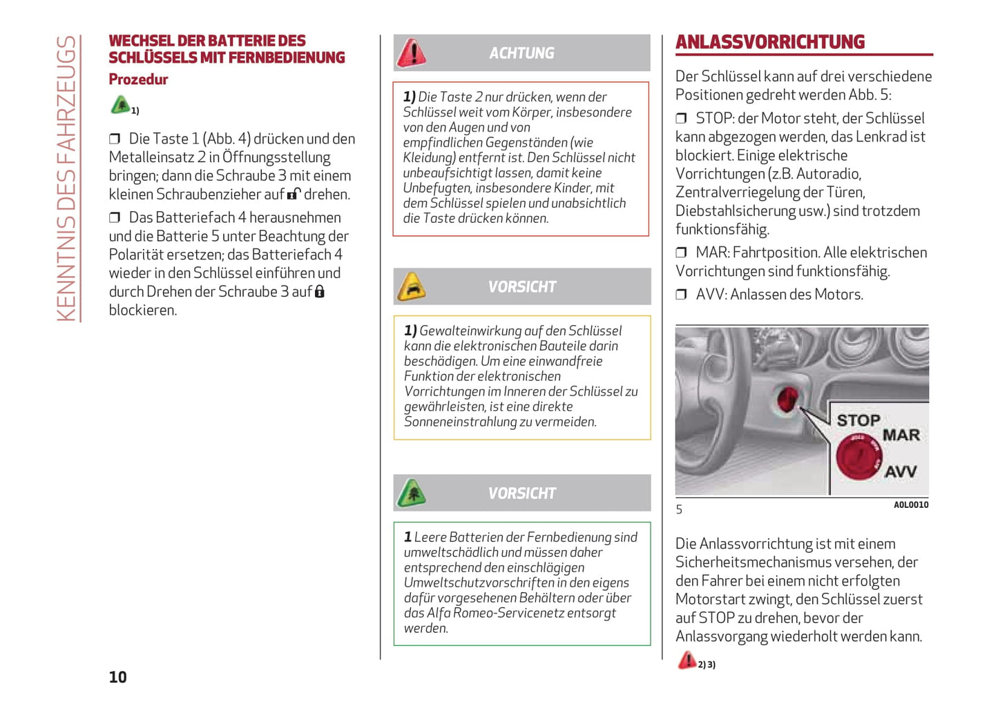 2013-2023 Alfa Romeo 4C Bedienungsanleitung | Deutsch