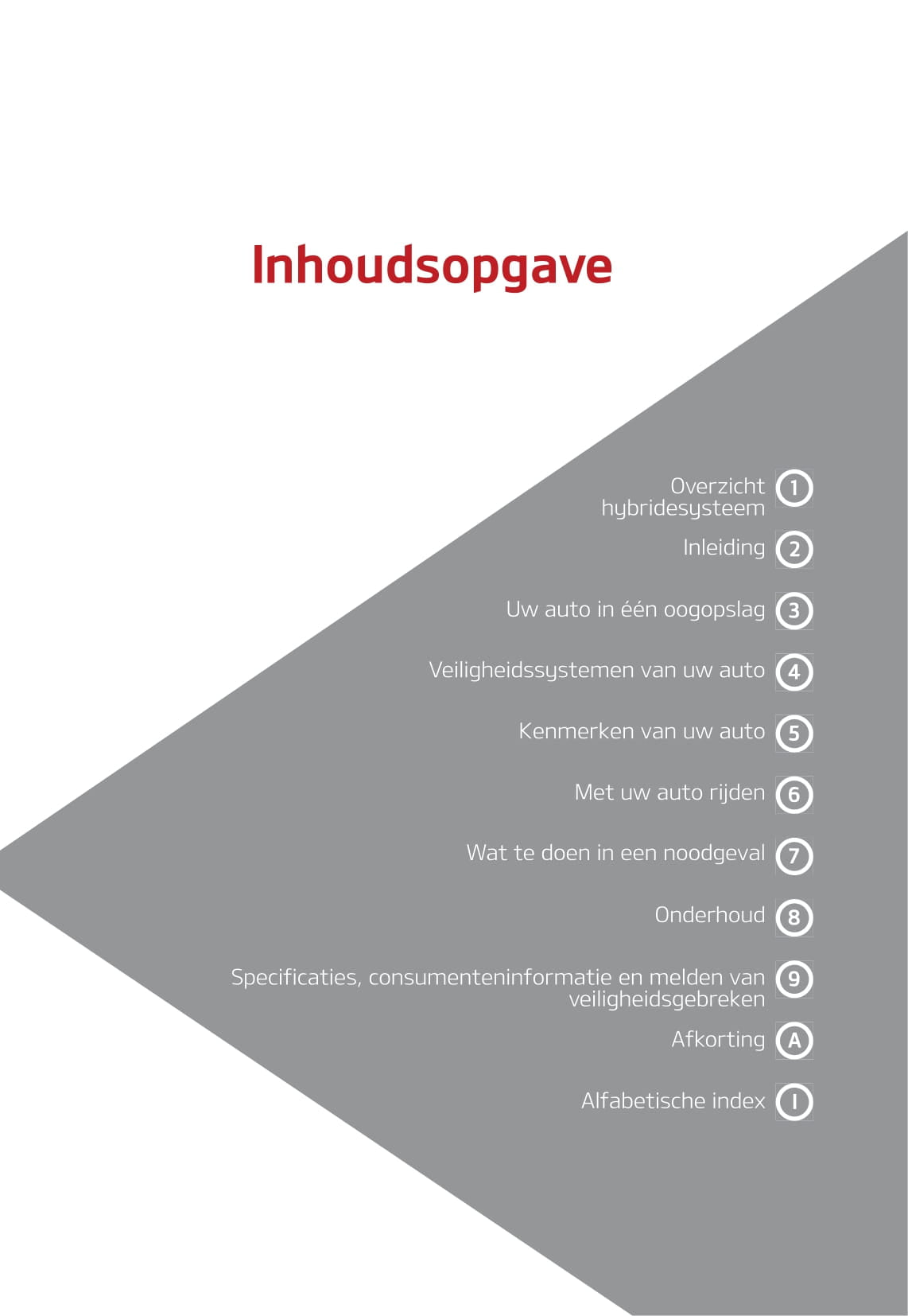 2020-2021 Kia Ceed Plug-in Hybrid Bedienungsanleitung | Niederländisch