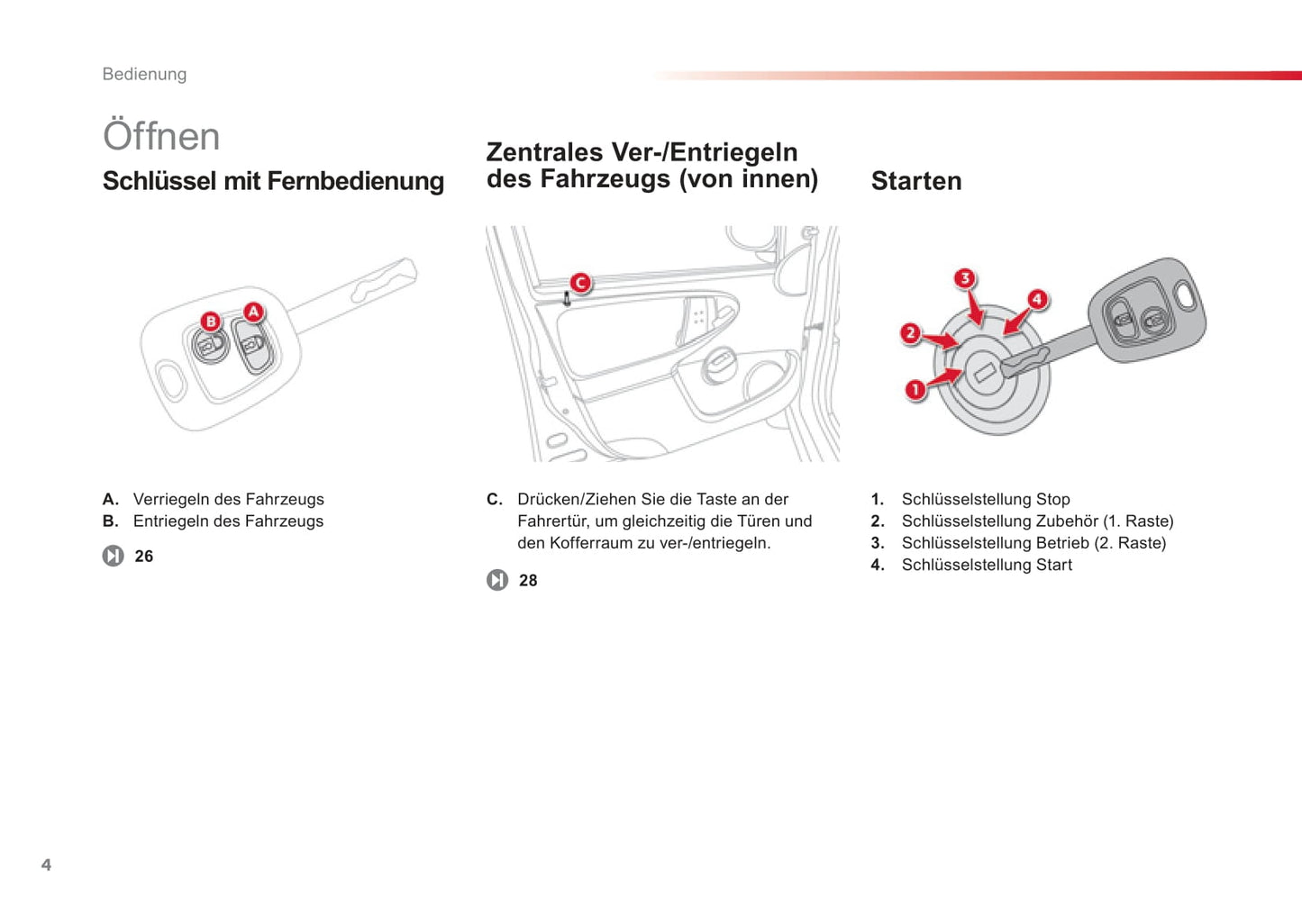 2012-2014 Citroën C1 Bedienungsanleitung | Deutsch