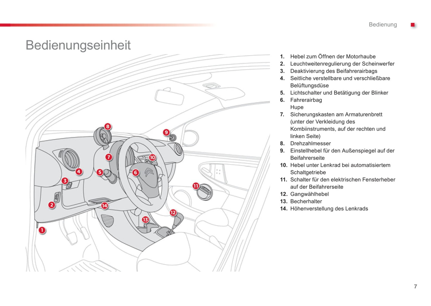 2012-2014 Citroën C1 Bedienungsanleitung | Deutsch