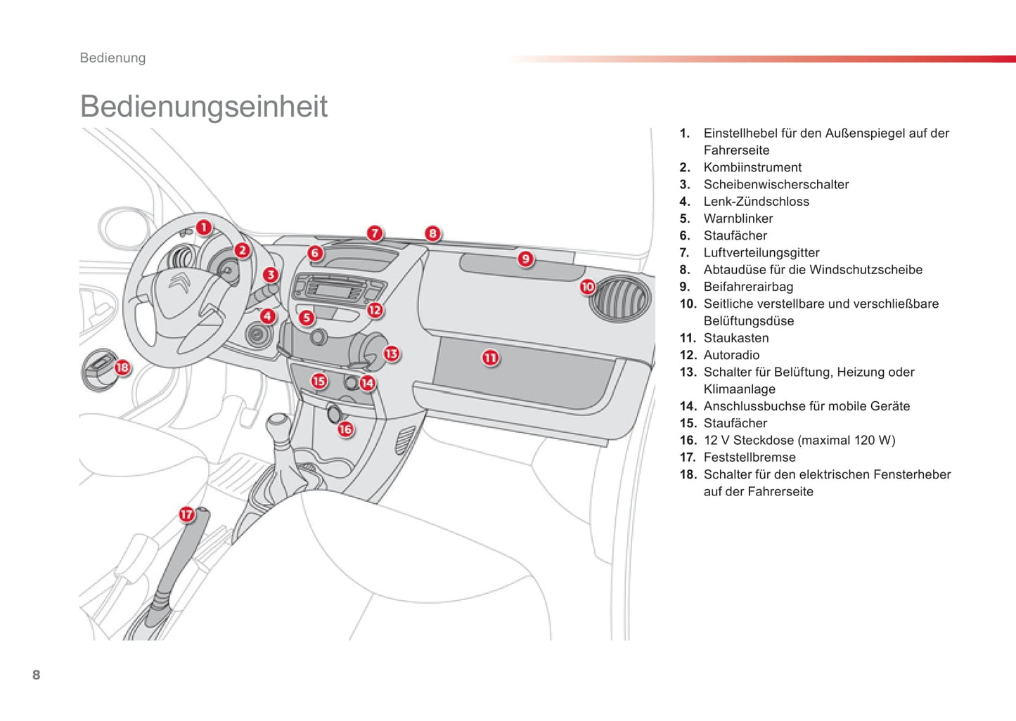 2012-2014 Citroën C1 Bedienungsanleitung | Deutsch