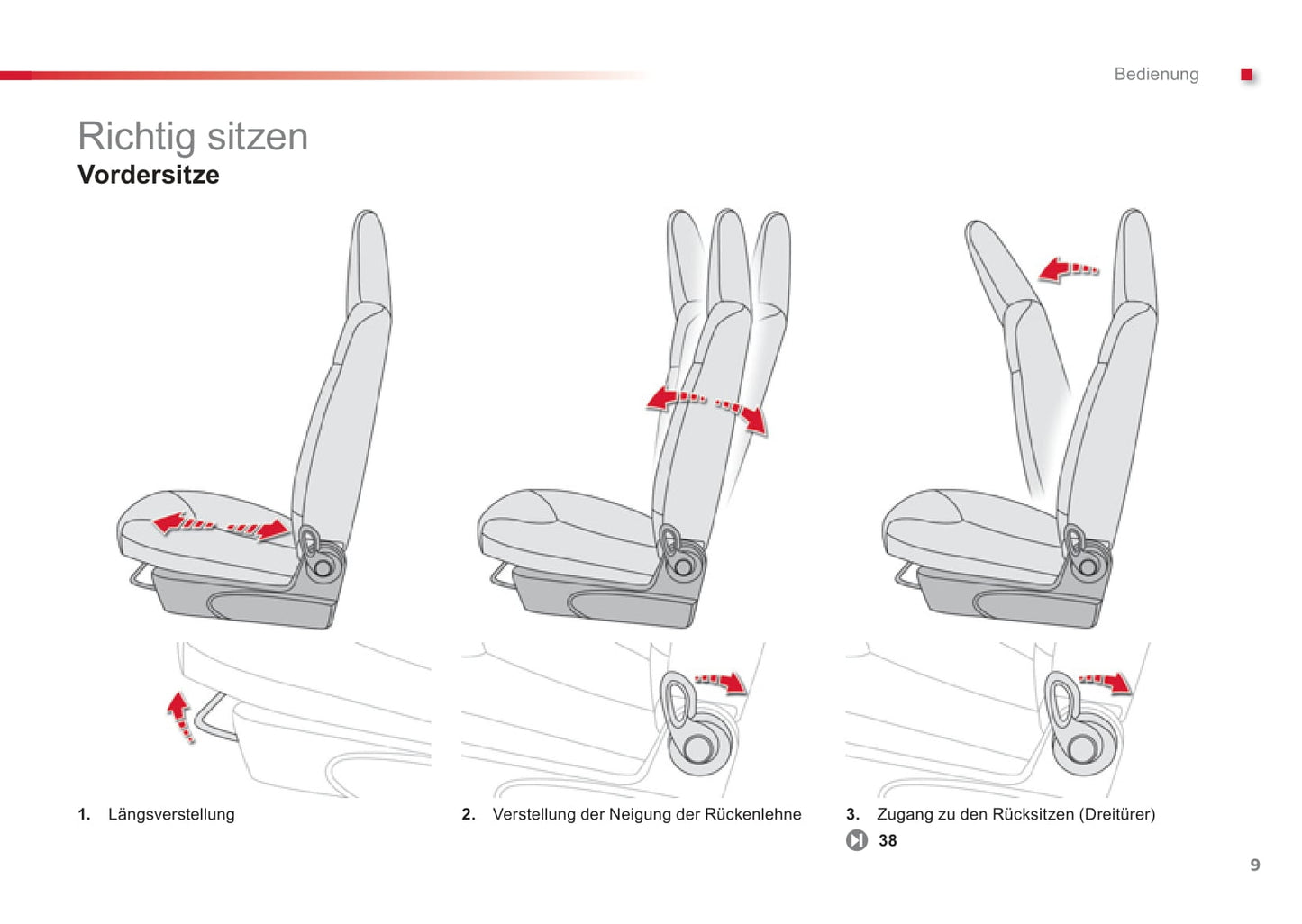2012-2014 Citroën C1 Bedienungsanleitung | Deutsch