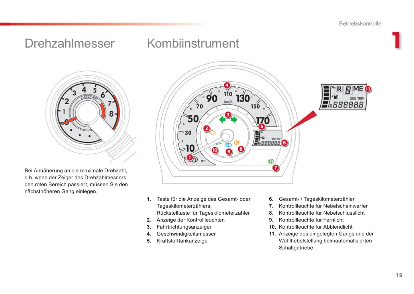 2012-2014 Citroën C1 Bedienungsanleitung | Deutsch