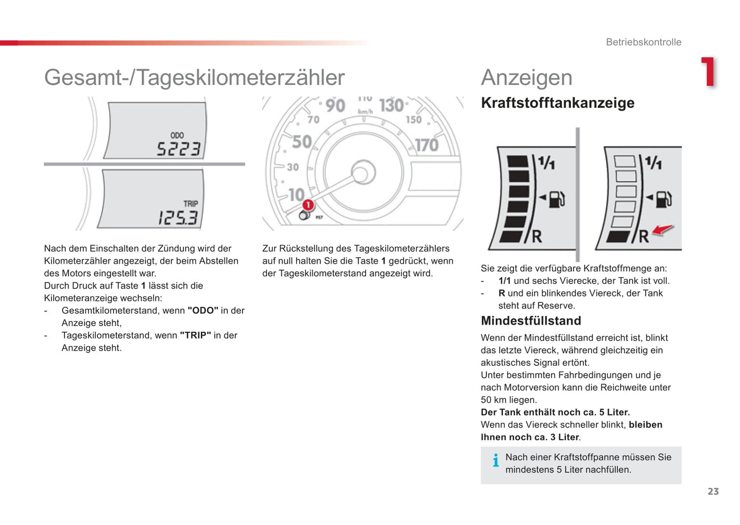 2012-2014 Citroën C1 Bedienungsanleitung | Deutsch