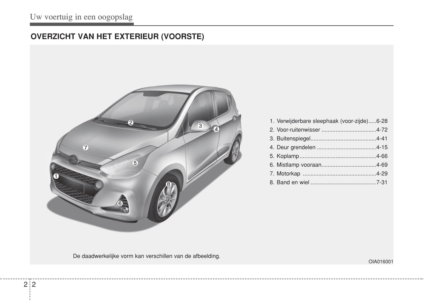 2017-2019 Hyundai i10 Bedienungsanleitung | Niederländisch