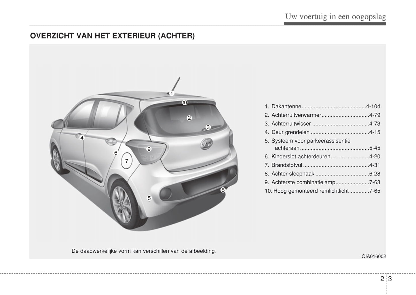 2017-2019 Hyundai i10 Bedienungsanleitung | Niederländisch