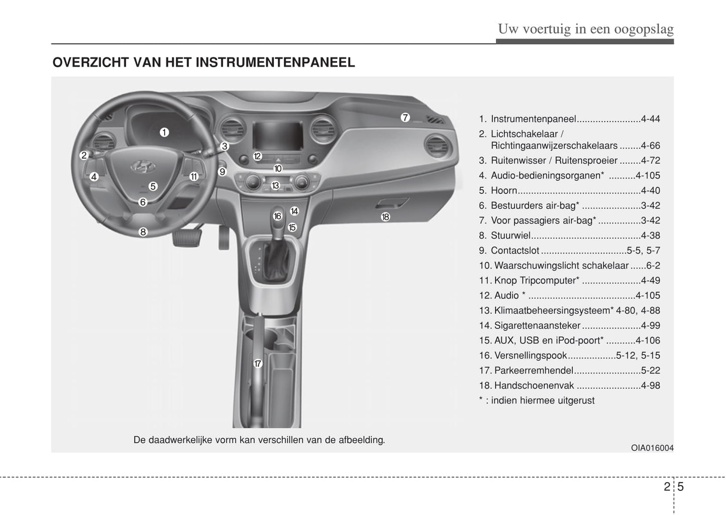 2017-2019 Hyundai i10 Bedienungsanleitung | Niederländisch