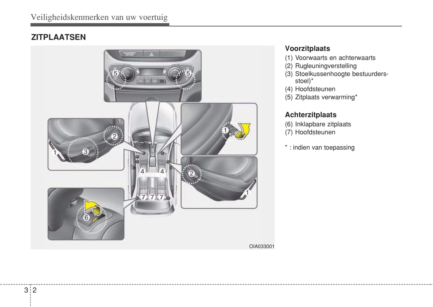 2017-2019 Hyundai i10 Bedienungsanleitung | Niederländisch