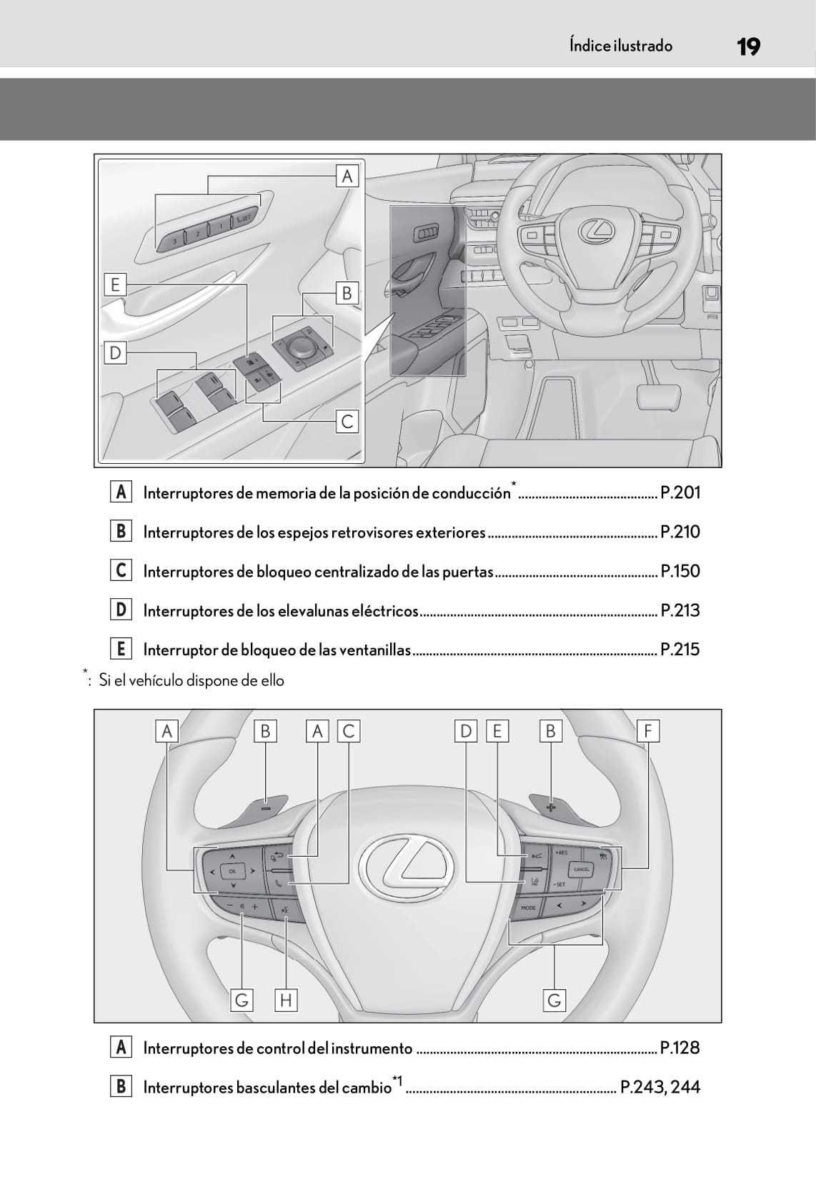 2018-2019 Lexus UX 200 Bedienungsanleitung | Spanisch