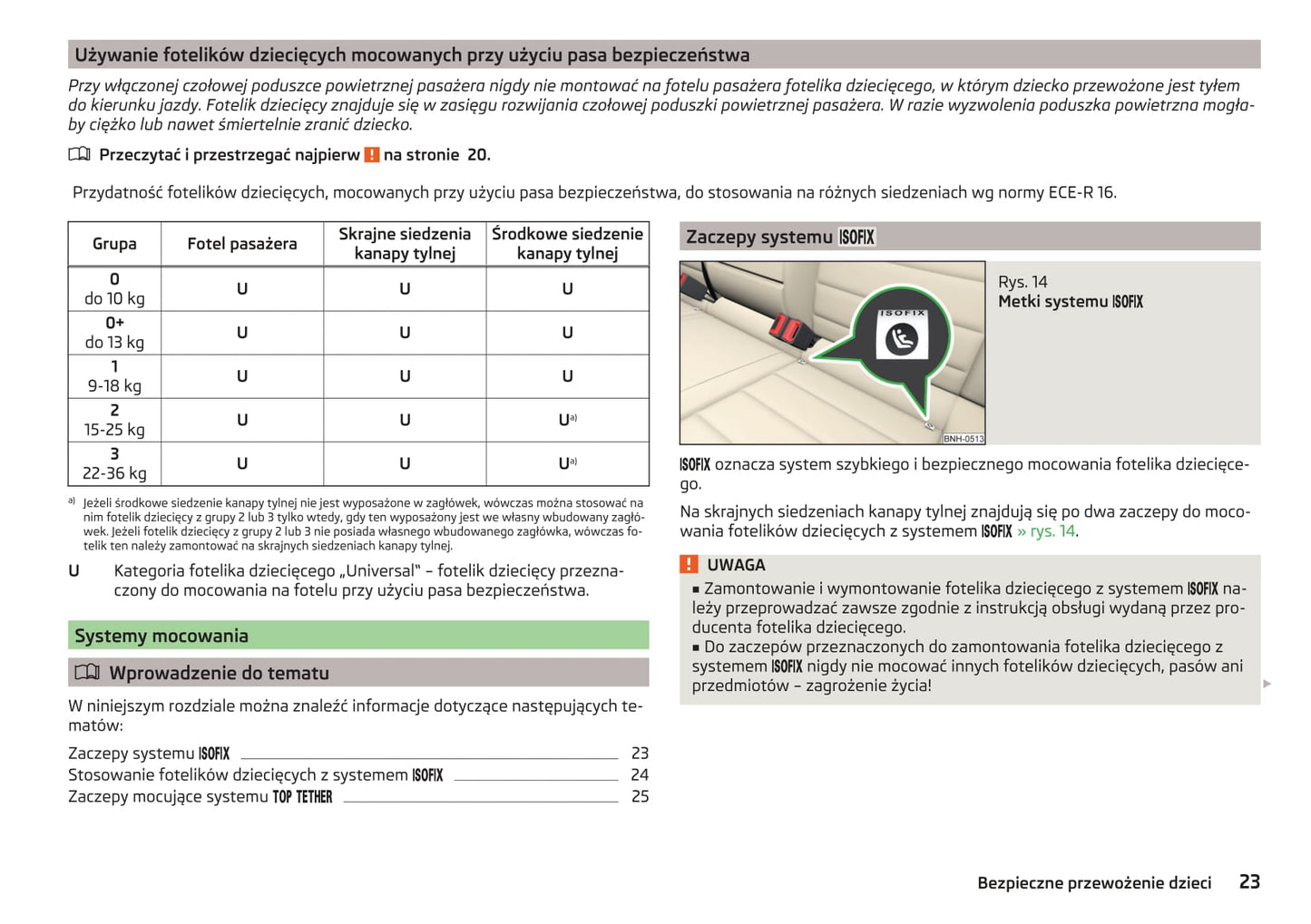 2013-2017 Skoda Rapid Spaceback Bedienungsanleitung | Polnisch