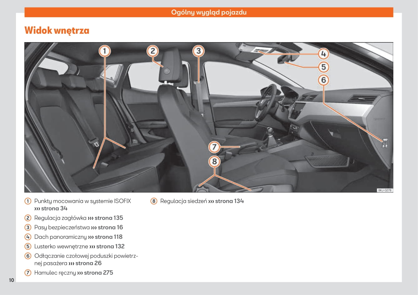 2017-2021 Seat Ibiza Bedienungsanleitung | Polnisch